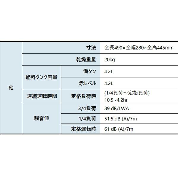 アースパワー インバーター発電機 EF16HiS EF1600iS同等品 EF16HIS 商品画像15：ニッチ・リッチ・キャッチKaago店