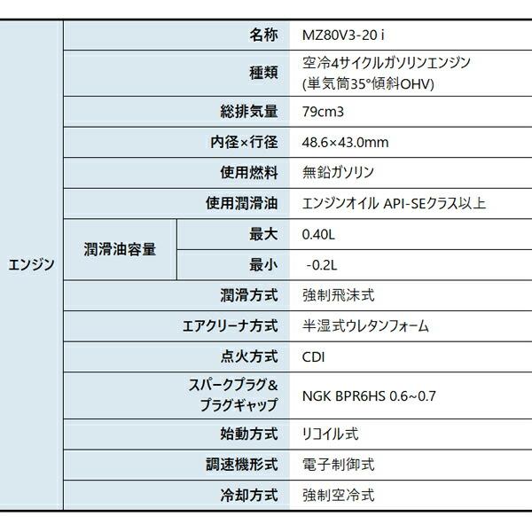 アースパワー インバーター発電機 EF1600iS EF1600IS 商品画像14：ニッチ・リッチ・キャッチKaago店