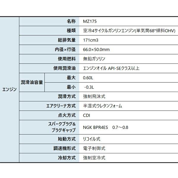 アースパワー インバーター発電機 EF2500i EF2500I 商品画像15：ニッチ・リッチ・キャッチKaago店