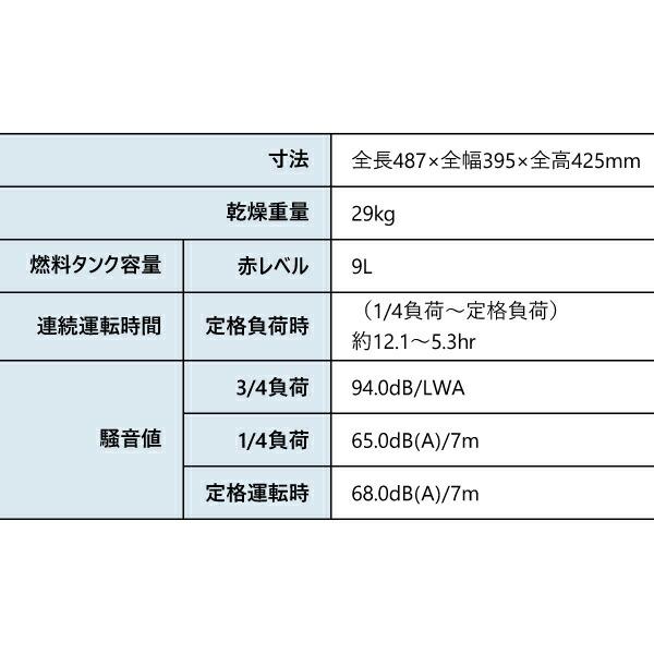アースパワー インバーター発電機 EF2500i EF2500I 商品画像16：ニッチ・リッチ・キャッチKaago店