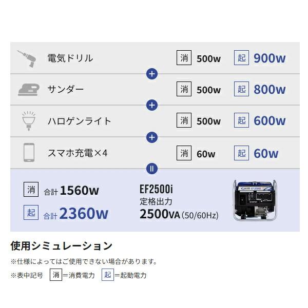 アースパワー インバーター発電機 EF2500i EF2500I 商品画像17：ニッチ・リッチ・キャッチKaago店