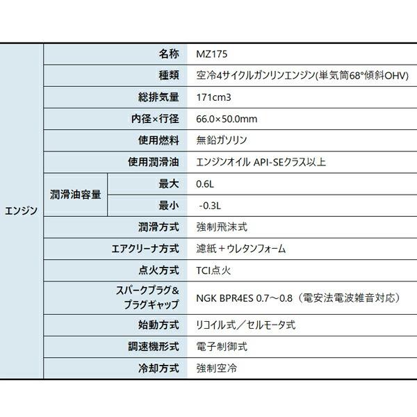 アースパワー インバーター発電機 EF2800iSE EF2800ISE 商品画像15：ニッチ・リッチ・キャッチKaago店