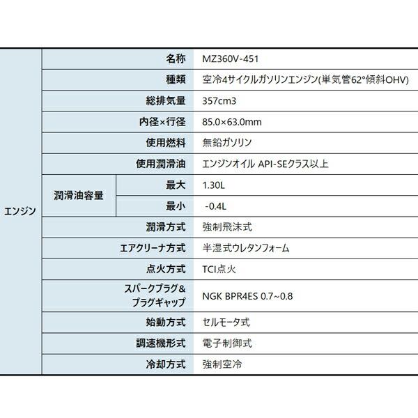 アースパワー インバーター発電機 EF4000iSE EF4000ISE 商品画像3：ニッチ・リッチ・キャッチKaago店