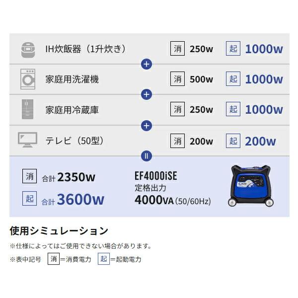 アースパワー インバーター発電機 EF4000iSE EF4000ISE 商品画像5：ニッチ・リッチ・キャッチKaago店