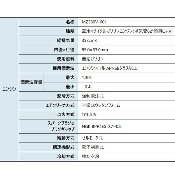 アースパワー インバーター発電機 EF5500iSDE EF5500ISDE 商品画像3：ニッチ・リッチ・キャッチKaago店