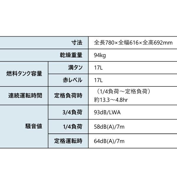 アースパワー インバーター発電機 EF5500iSDE EF5500ISDE 商品画像4：ニッチ・リッチ・キャッチKaago店