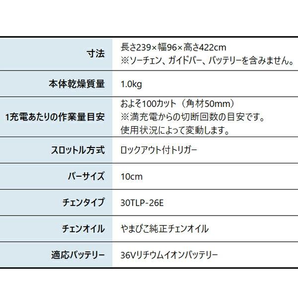 エコー 36Vハンディソー 本体のみ BGHS310 商品画像2：ニッチ・リッチ・キャッチKaago店