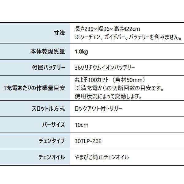 エコー 36Vハンディソー バッテリー ・充電器付き BGHS310-S 商品画像2：ニッチ・リッチ・キャッチKaago店
