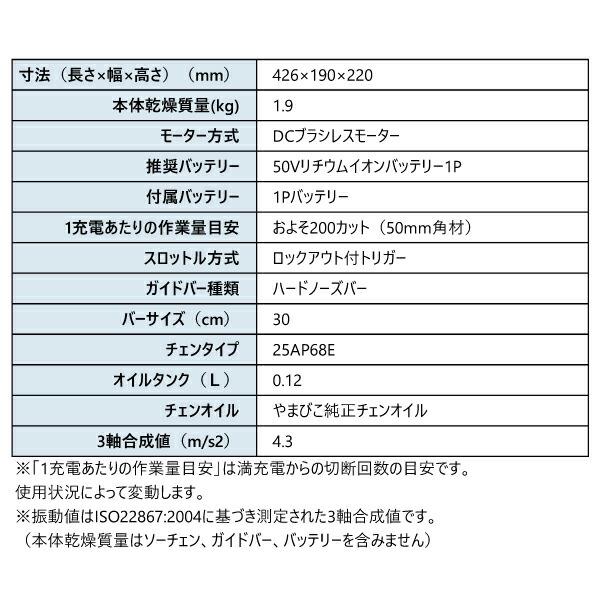 エコー 50V バッテリー軽量リアハンドルソー 1Pバッテリー ・充電器付き BCS510W-30SCG 商品画像2：ニッチ・リッチ・キャッチKaago店