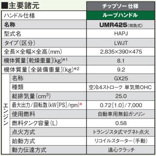 ホンダ 刈払機 25cc ループハンドル 背負式バンド チップソー仕様 UMR425K2LWJT UMR425 LWJTの通販なら:  ニッチ・リッチ・キャッチKaago店 [Kaago(カーゴ)]