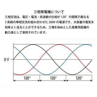 ホンダ EXT4000 三相発電機 50Hz EXT4000K2J1の通販なら: ニッチ・リッチ・キャッチKaago店 [Kaago(カーゴ)]