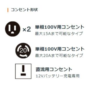 ホンダ EM23 サイクロコンバーター搭載発電機 EM23K1JN nocuの通販なら