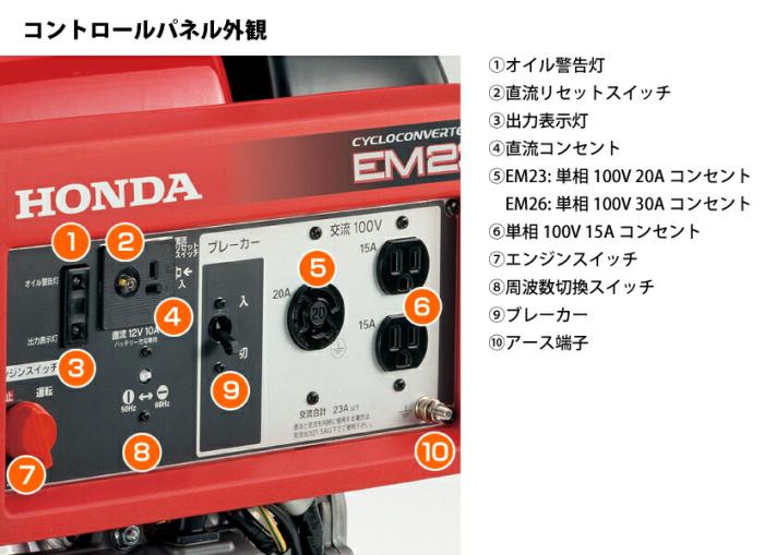 ホンダ EM23 サイクロコンバーター搭載発電機 EM23K1JN nocu 商品画像5：ニッチ・リッチ・キャッチKaago店