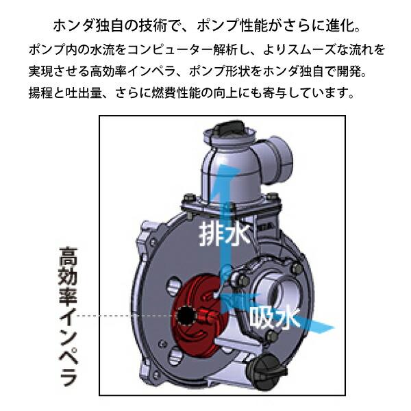 ホンダ エンジン式 軽量ポンプ WX15TJX 商品画像2：ニッチ・リッチ・キャッチKaago店