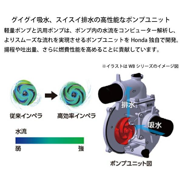 ホンダ エンジン式 高圧ポンプ WH20XTJF 商品画像4：ニッチ・リッチ・キャッチKaago店