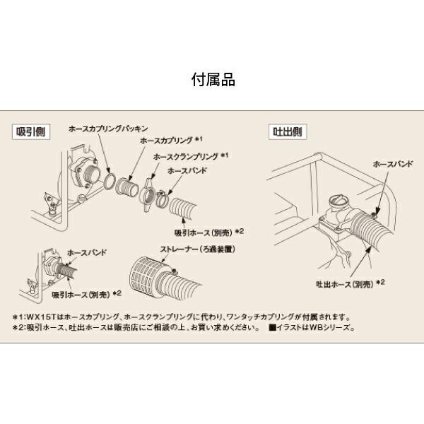 ホンダ エンジン式 高圧ポンプ WH20XTJF 商品画像7：ニッチ・リッチ・キャッチKaago店