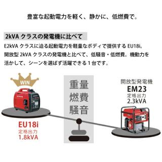 ホンダ EU18i 正弦波インバーター搭載発電機 EU18ITJNの通販なら