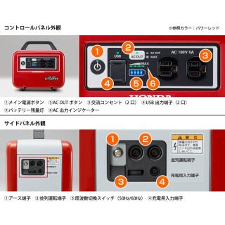 ホンダ 蓄電機 LiB-AID E500 ネオエナメルホワイト E500JN1EW 蓄電池