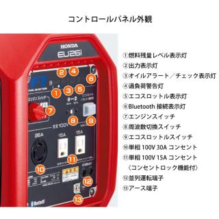 ホンダ EU26iJ 正弦波インバーター搭載発電機 EU26IJJNの通販なら: ニッチ・リッチ・キャッチKaago店 [Kaago(カーゴ)]