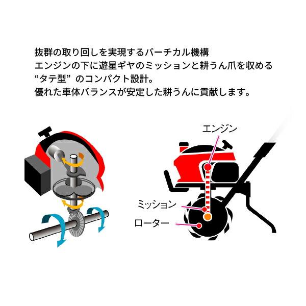 ホンダ 耕うん機 こまめ F220 標準モデル F220K2JT F220 JT 耕運機 耕耘機 商品画像10：ニッチ・リッチ・キャッチKaago店