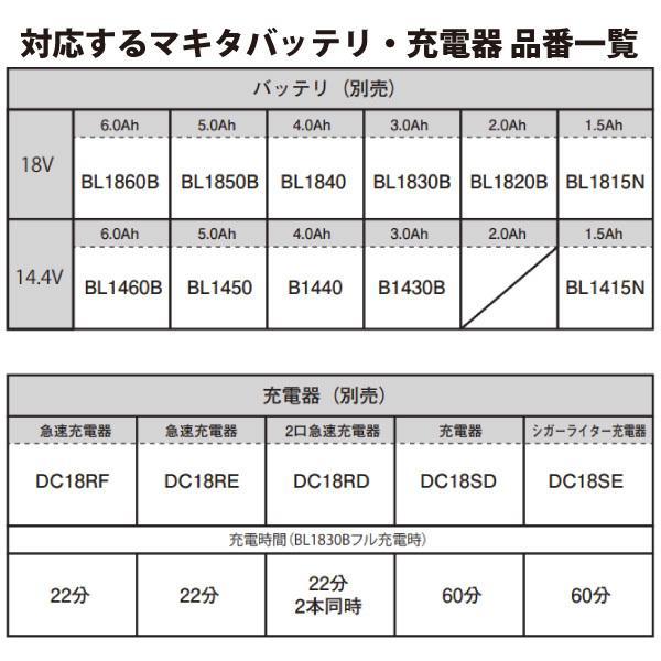 スノーピーク フィールドファン MKT-102 商品画像8：ニッチ・リッチ・キャッチKaago店