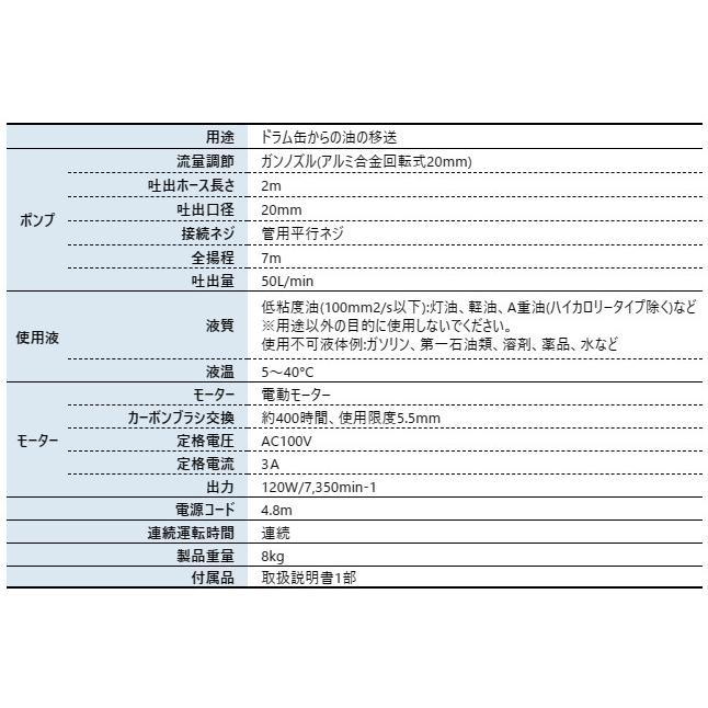 工進 電動ドラムポンプ FA-100 0048510 商品画像2：ニッチ・リッチ・キャッチKaago店
