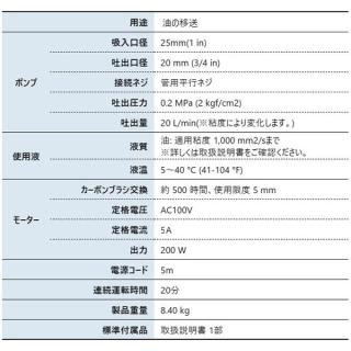 工進 高粘度用電動ハンディオイルポンプ GM-2510H 0158525の通販なら