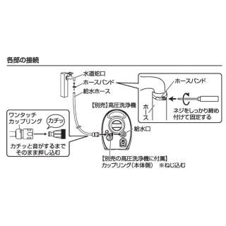 工進 SJC用 吸入ホース3m PA-424 (0208605)の通販なら: ニッチ・リッチ