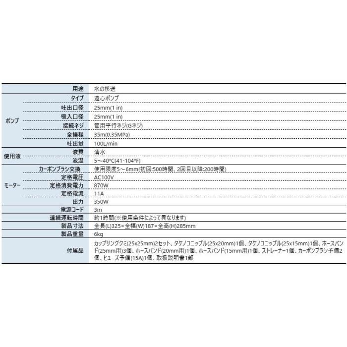 工進 モーターポンプ MG-25 0238573 商品画像2：ニッチ・リッチ・キャッチKaago店