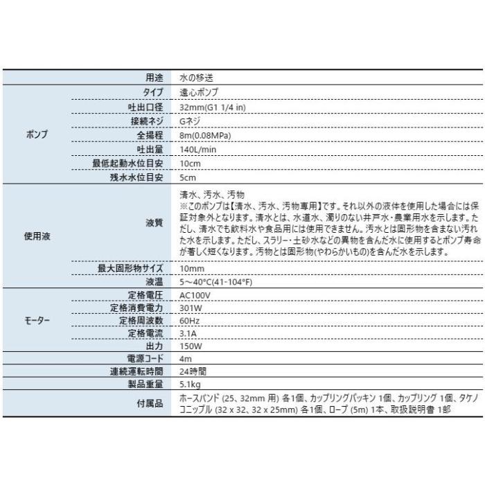 工進 簡易汚物用水中ポンプ 60Hz PSK-63210 0398561 商品画像2：ニッチ・リッチ・キャッチKaago店