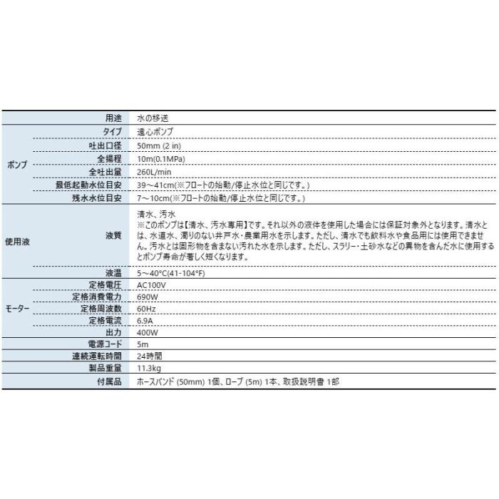 工進 汚物用水中ポンプ 60Hz 自動運転 PX-650A 0438563 商品画像2：ニッチ・リッチ・キャッチKaago店