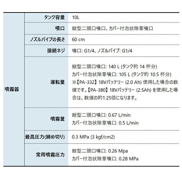 工進 18V 充電式噴霧器 10L SLS-10N 本体のみ 0458883 商品画像3：ニッチ・リッチ・キャッチKaago店