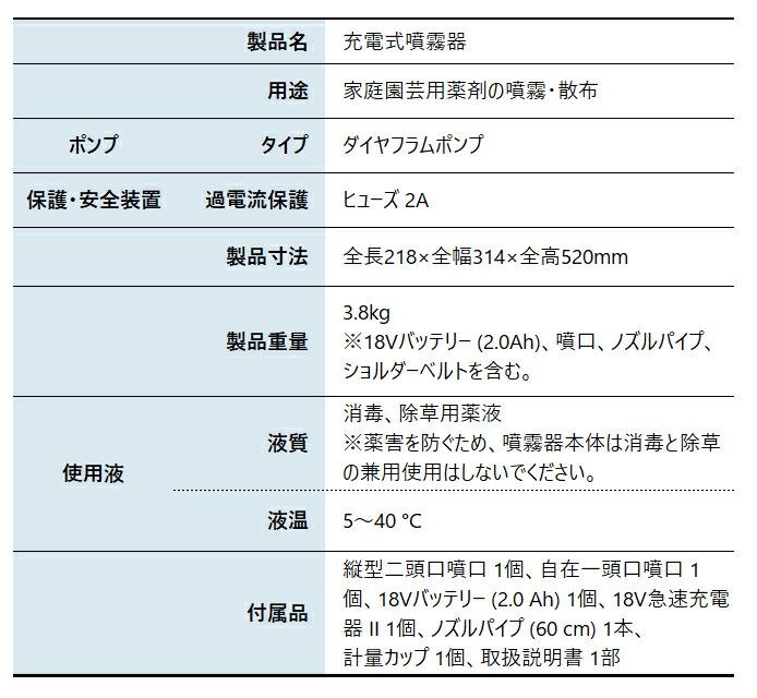 工進 18V 充電式噴霧器 高圧型 15L SLS-15H バッテリー ・充電器付き 0458893 商品画像2：ニッチ・リッチ・キャッチKaago店
