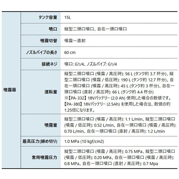 工進 18V 充電式噴霧器 高圧型 15L SLS-15H バッテリー ・充電器付き 0458893 商品画像3：ニッチ・リッチ・キャッチKaago店