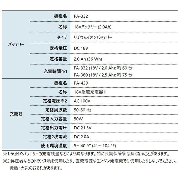 工進 18V 充電式噴霧器 高圧型 15L SLS-15H バッテリー ・充電器付き 0458893 商品画像4：ニッチ・リッチ・キャッチKaago店