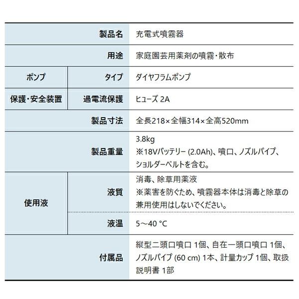 工進 18V 充電式噴霧器 高圧型 15L SLS-15HN 本体のみ 0458895 商品画像2：ニッチ・リッチ・キャッチKaago店