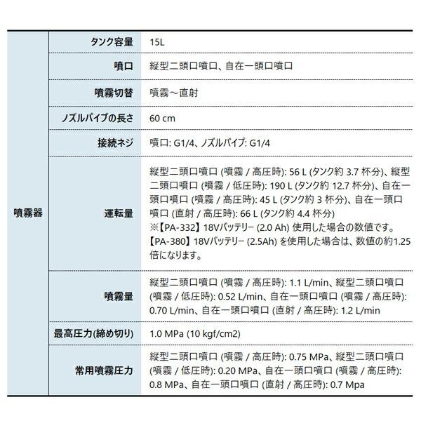 工進 18V 充電式噴霧器 高圧型 15L SLS-15HN 本体のみ 0458895 商品画像3：ニッチ・リッチ・キャッチKaago店