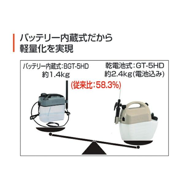 工進 バッテリー内蔵式噴霧器 5L BGT-5HD 0508654 商品画像7：ニッチ・リッチ・キャッチKaago店