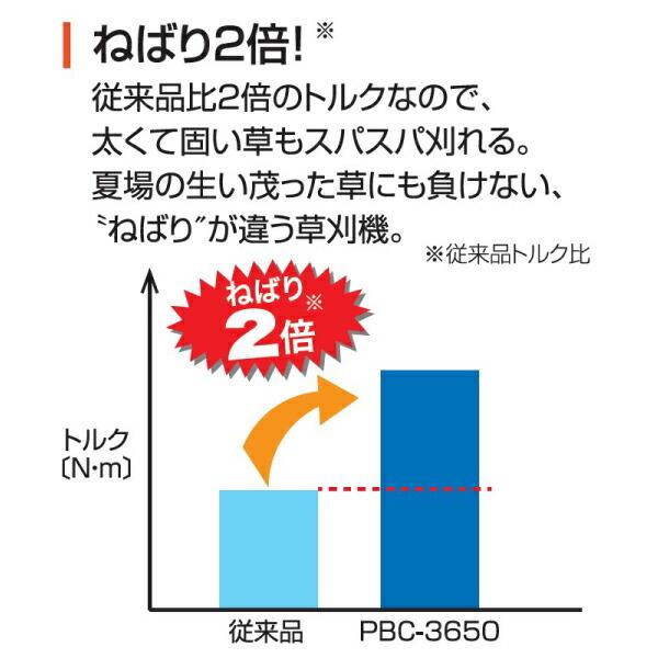 工進 充電式草刈機 Uハンドル PBC-3650 (0568598) 商品画像4：ニッチ・リッチ・キャッチKaago店