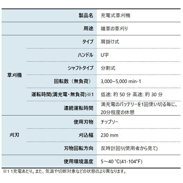 工進 18V 充電式草刈機 U字ハンドル SBC-1825B バッテリー ・充電器付き 0568612 商品画像2：ニッチ・リッチ・キャッチKaago店