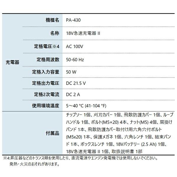 工進 18V 充電式草刈機 ループハンドル SBC-1825LB バッテリー ・充電器付き 0568614 商品画像4：ニッチ・リッチ・キャッチKaago店