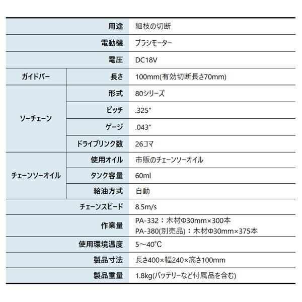 工進 18V 充電式ハンディチェンソー バッテリー・充電器付き SHC-180 0568674 商品画像2：ニッチ・リッチ・キャッチKaago店