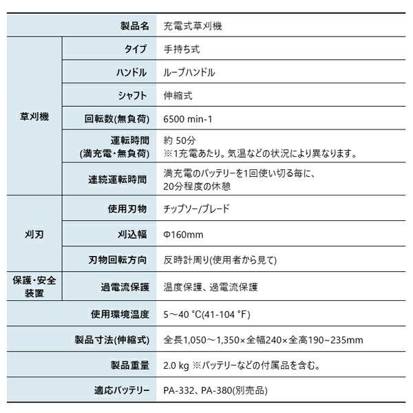 工進 SGC-180N 18V 充電式草刈機 2WAYタイプ 本体のみ 0568683 商品画像2：ニッチ・リッチ・キャッチKaago店