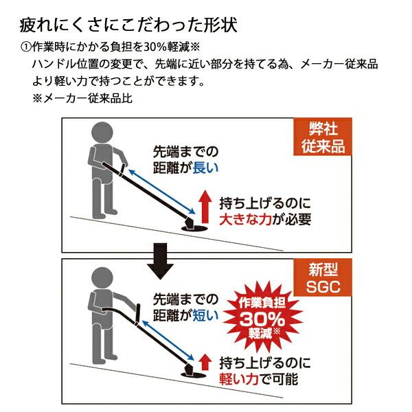 工進 SGC-180N 18V 充電式草刈機 2WAYタイプ 本体のみ 0568683 商品画像5：ニッチ・リッチ・キャッチKaago店