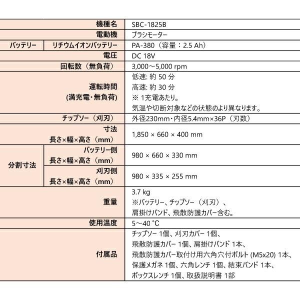 工進 18V 充電式草刈機 Uハンドル SBC-1825B-AAD バッテリー2個セット・充電器付き 0568701 商品画像3：ニッチ・リッチ・キャッチKaago店