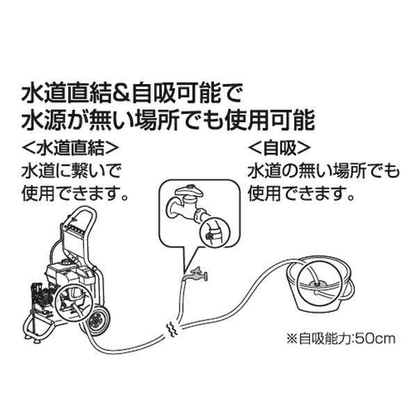 工進 エンジン式高圧洗浄機 JCE-1710 0598583 商品画像8：ニッチ・リッチ・キャッチKaago店
