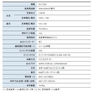 工進 インバーター発電機 GV-16SE 0658646の通販なら: ニッチ・リッチ