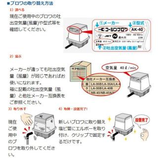 工進 浄化槽用エアーポンプ コーシンブロワポンプ AK-30 0718501の通販