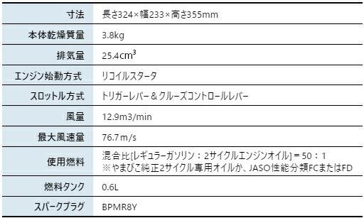 新ダイワ エンジンブロワ ハンディタイプ EB3026 商品画像2：ニッチ・リッチ・キャッチKaago店