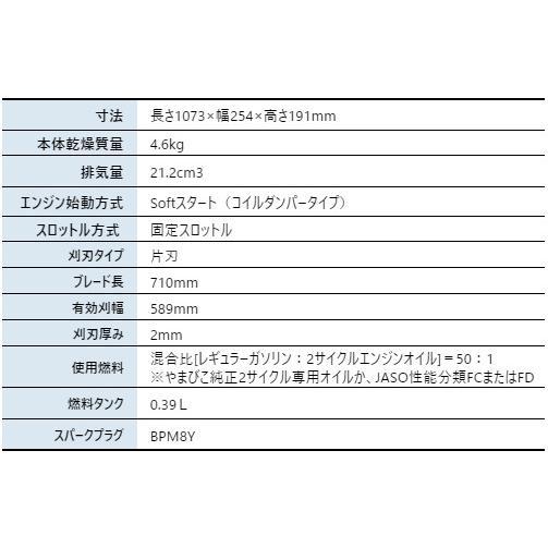 新ダイワ ヘッジトリマー 片刃タイプ 710mm HT2211S-750HB 商品画像2：ニッチ・リッチ・キャッチKaago店